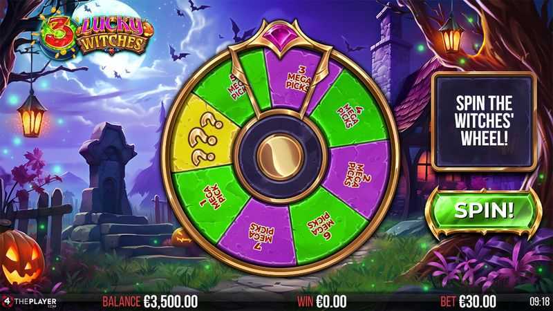 Witches Wealth