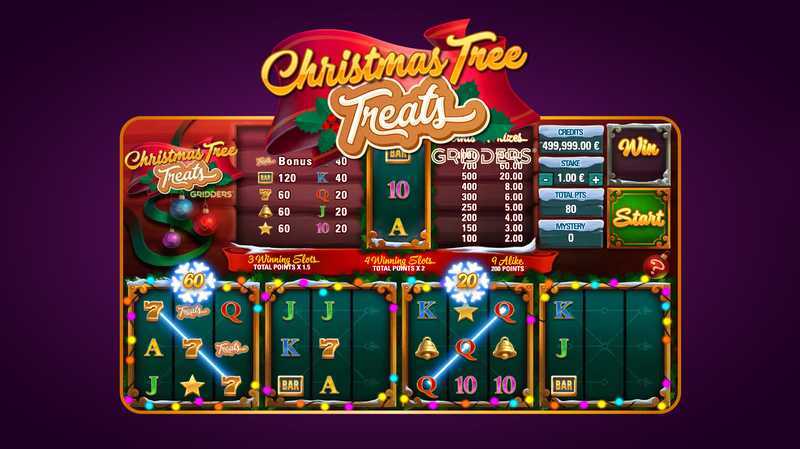 Christmas Tree Treats