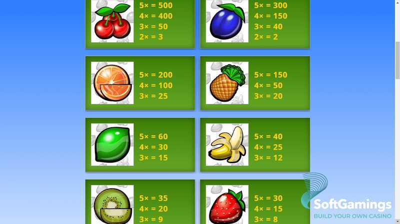 Horn of Plenty Spin16