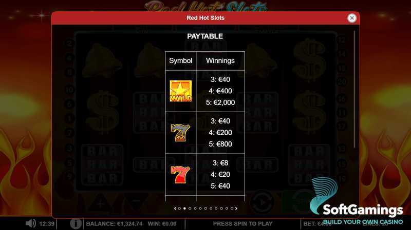 Red Hot Slots