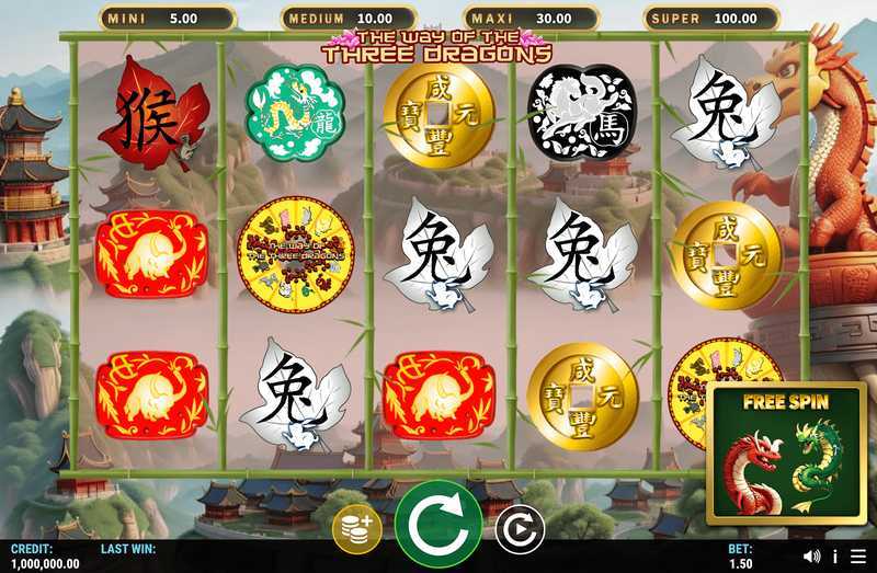 The Way of the Three Dragons