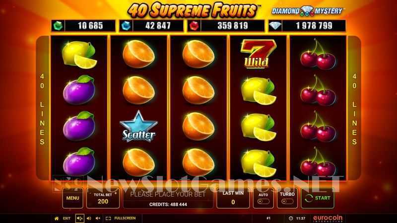 40 Supreme Fruits