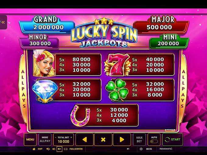 Lucky Spin Jackpots