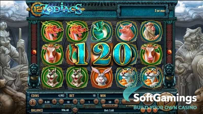 12 Zodiacs