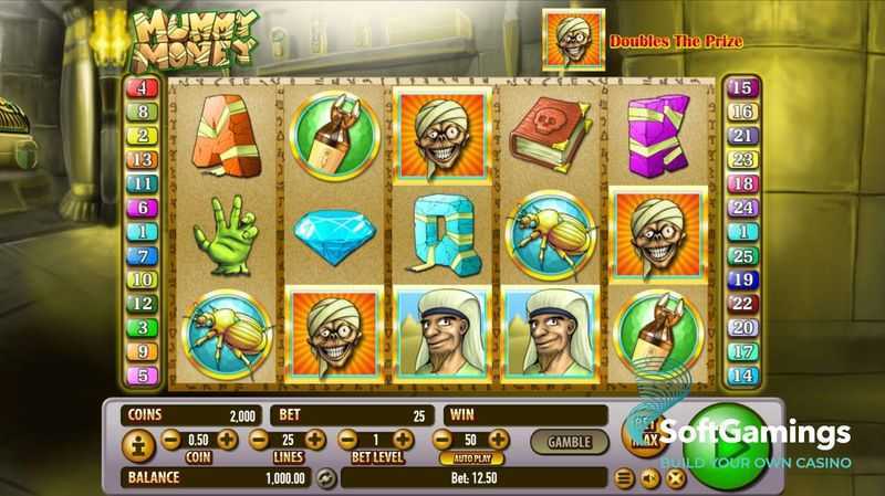 Mummy Money