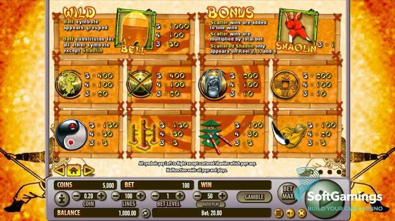 Shaolin Fortunes 100
