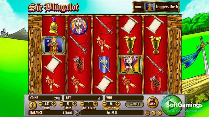 Sir Blingalot