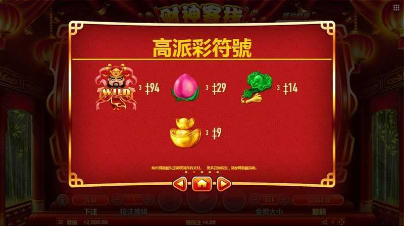 Wealth Inn