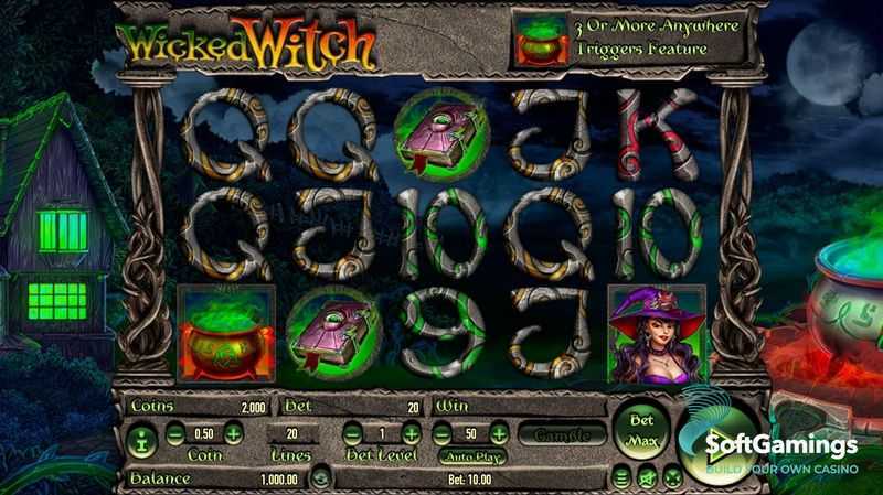 Wicked Witch