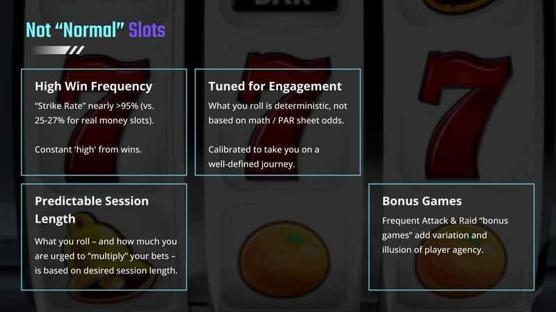 Founding Fortunes Wins