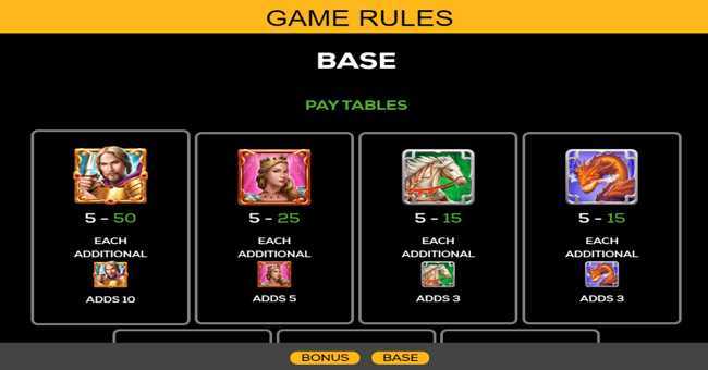 Golden Knight Infinity