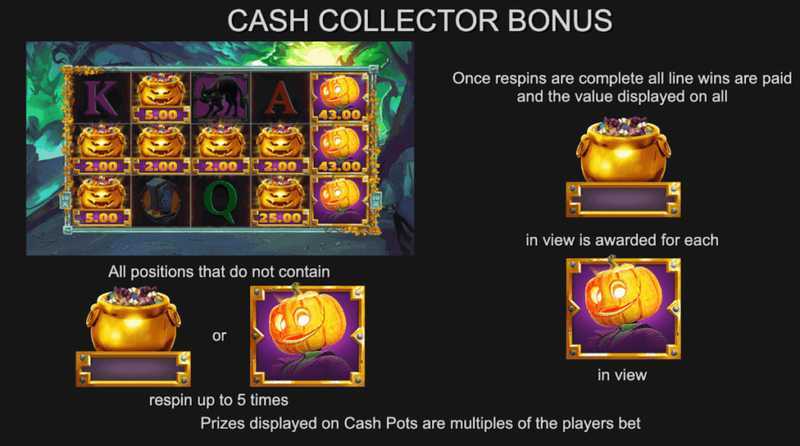 Halloween Cash Pots