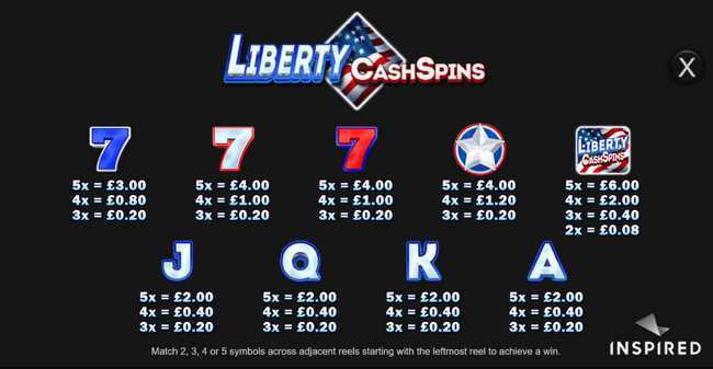 Liberty Cash Spins