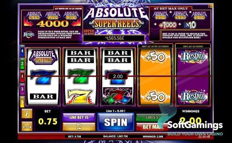 Absolute Super Reels