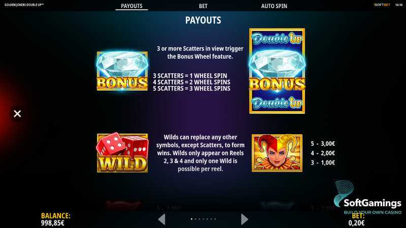 Golden Jokers Double Up