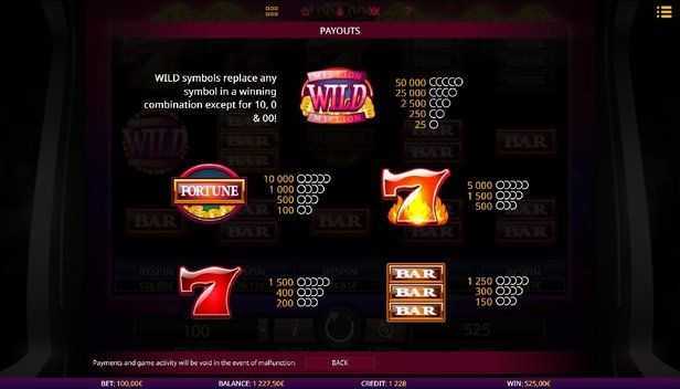 Million Coins Respins