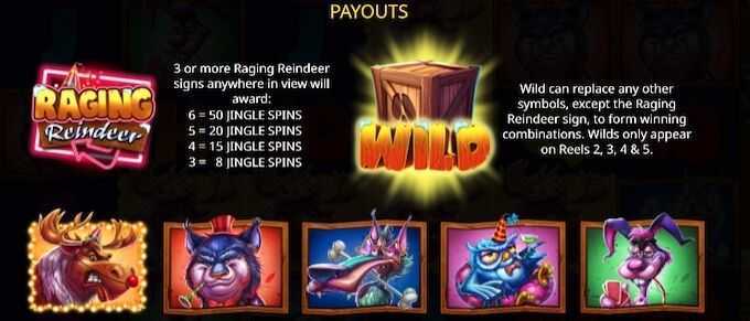Raging Reindeer