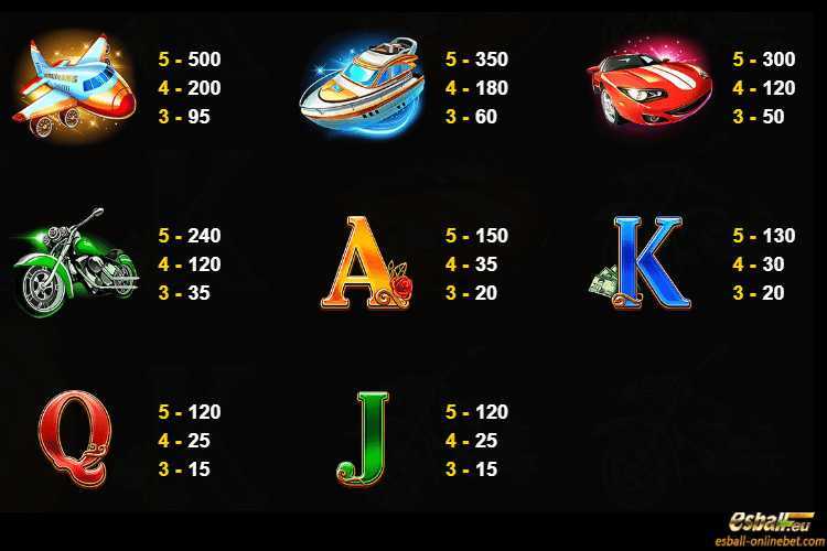 Moneybags Man 2