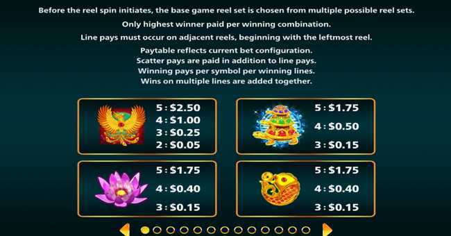 Jewel of the Dragon Prosperity Tortoise