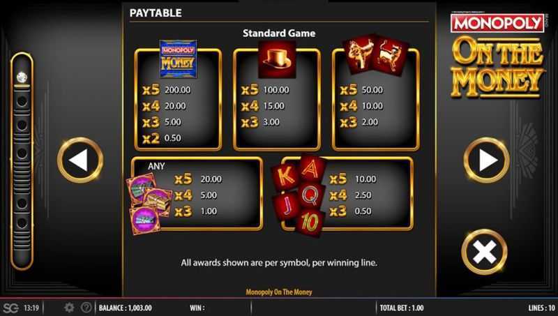 Monopoly on the Money Deluxe