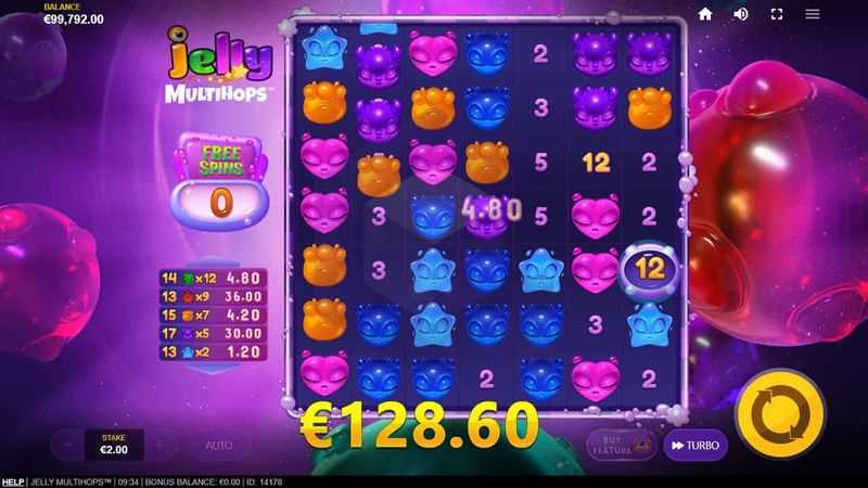 Jelly Multihops