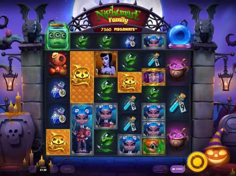 Nightmare Family Megaways