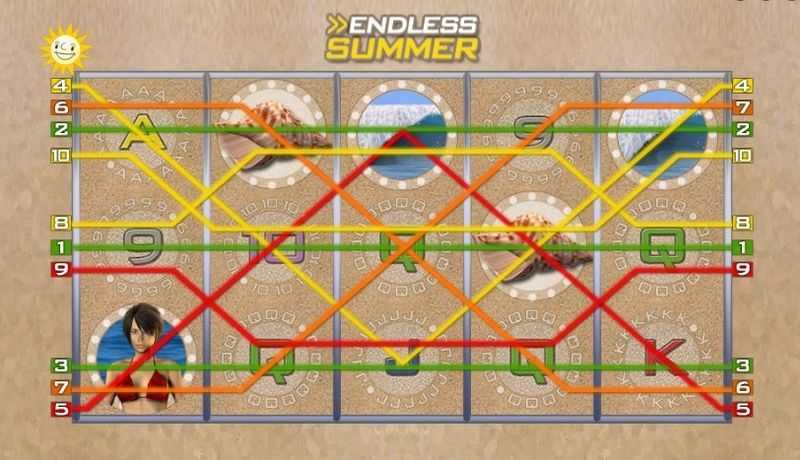 Endless Summer
