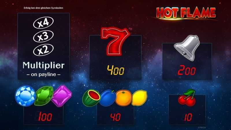 Hot Flame