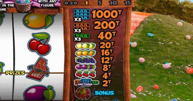 Huevos de Pascua Magicos