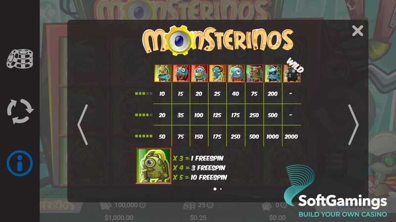 Monsterinos