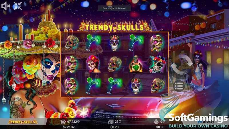 Trendy Skulls