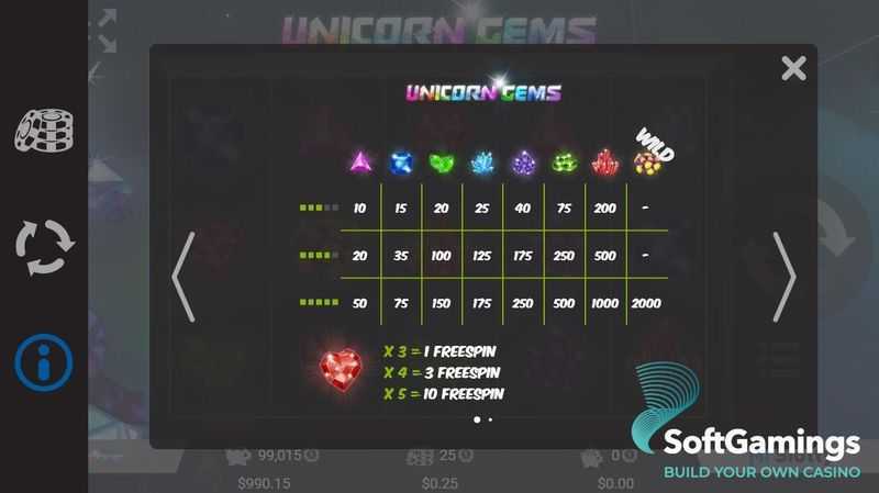 Unicorn Gems
