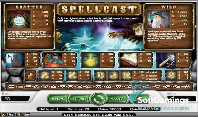 Spellcast