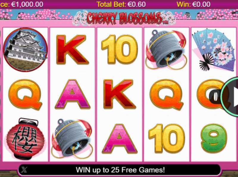 Cherry Blossoms Mini