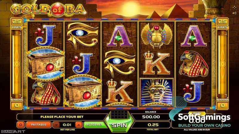 Gold of Ra