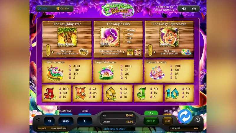 Fairytale Forest Quik