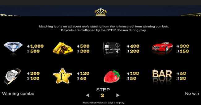 3 Diamonds FashionTv