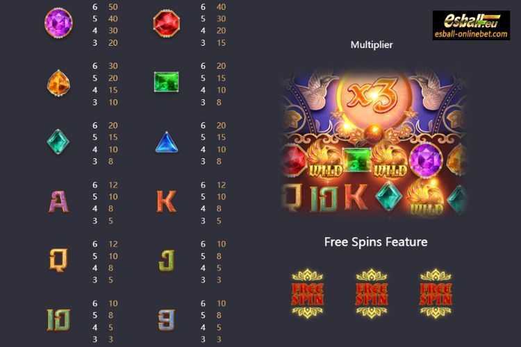 Garuda Gems