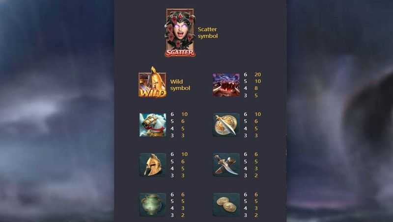 Legend of Perseus