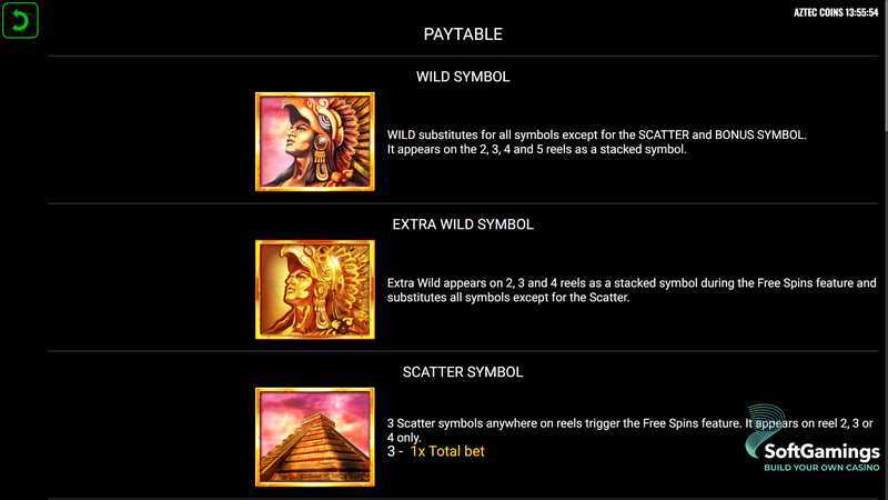 Aztec Coins