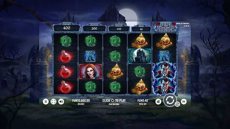 Guises of Dracula