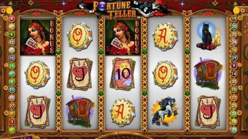 Fortune Teller