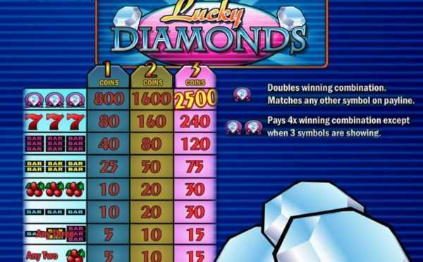 Lucky Diamonds
