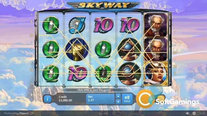 Sky Way