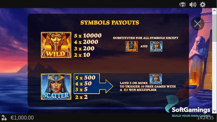Age of Egypt
