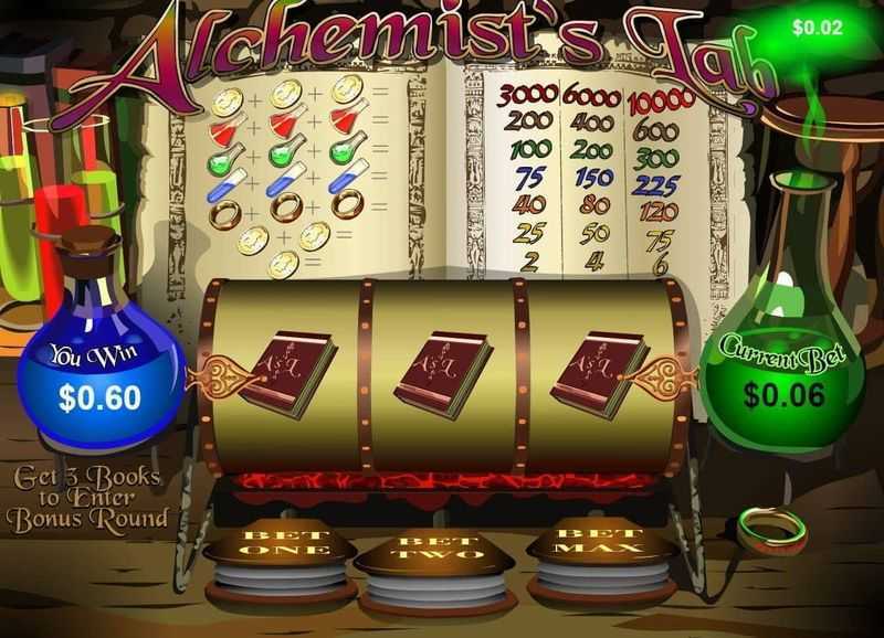 Alchemists Lab