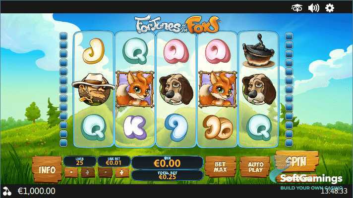 Fortunes Of The Fox