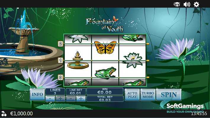 Fountain of Youth