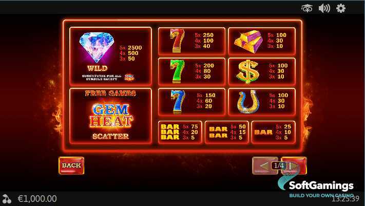 Gem Heat
