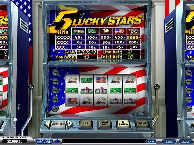 Lucky Ladies 88